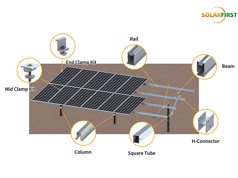 Montagem no solo solar