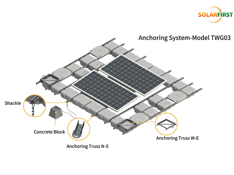 Sistema Solar First Floating